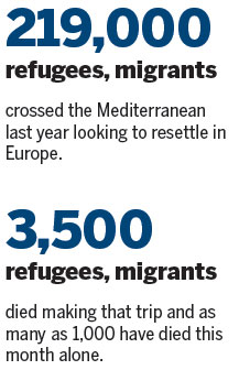 EU moves to tackle migrant sea tragedy