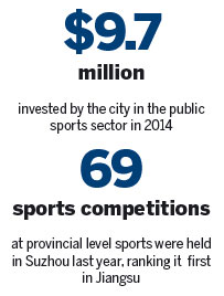 City races into sports events