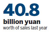 Moutai adapts to loss of its traditional buyers