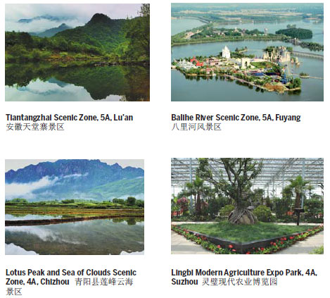 Destinations in Anhui for Overseas Visitors