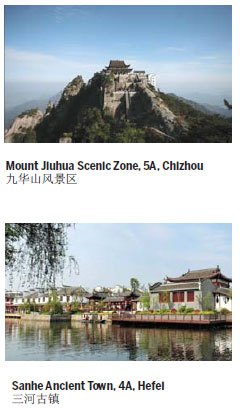 Destinations in Anhui for Overseas Visitors
