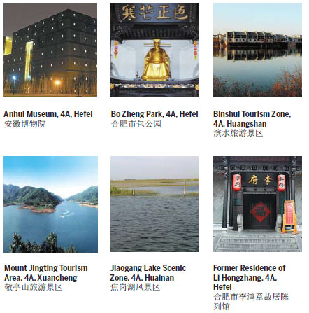 Destinations in Anhui for Overseas Visitors