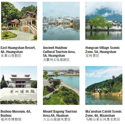 Destinations in Anhui for Overseas Visitors