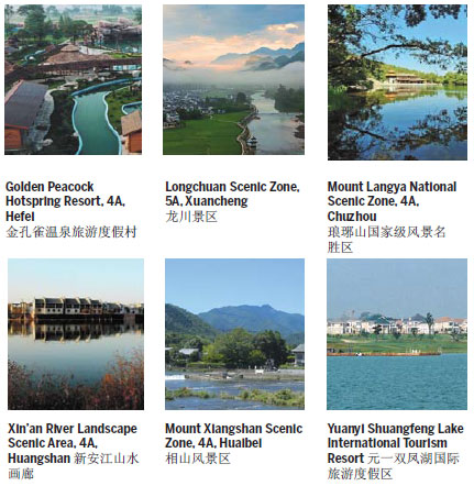 Destinations in Anhui for Overseas Visitors