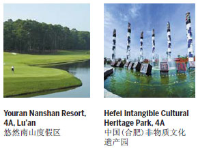 Destinations in Anhui for Overseas Visitors