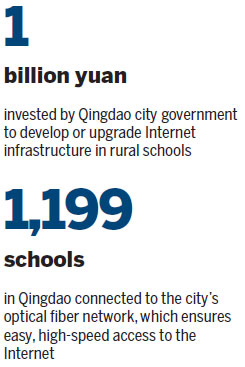 Qingdao takes lessons online