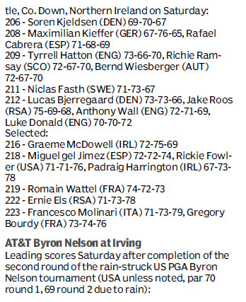 Score board