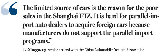 Tianjin green lights parallel import plan