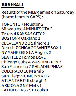 Score board