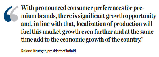 <FONT color=#3366ff>Auto Special:</FONT> Localization fuels Infiniti surge in premium segment