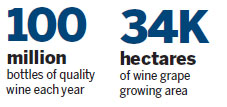Helan Mountain wines harvest international recognition