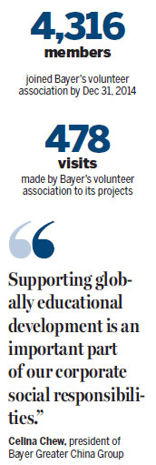 Dormitory gives boarding school students a new lease of life