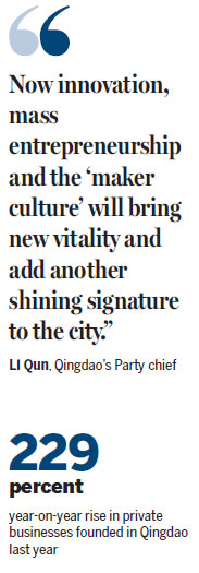 Qingdao aims to become 'city of innovation'