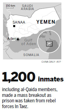 Houthis' rocket attack on Aden kills 20 civilians