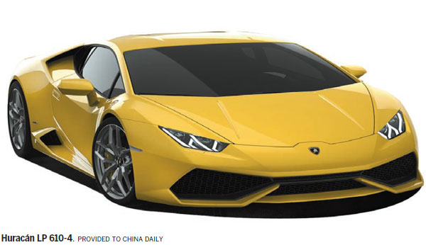 Lamborghini sets ambitious goals amid slowing market