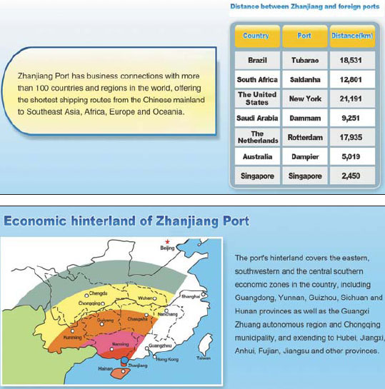 Zhanjiang ready to berth growth in business