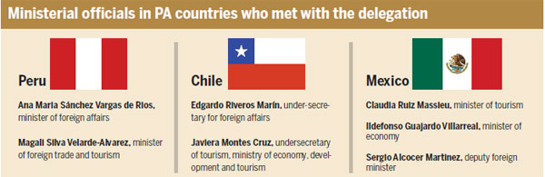 About the Global Tourism Economy Forum