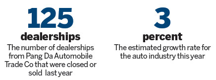 Carmakers urged to work closely with dealers