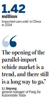 China 'accelerates' plan to boost market for parallel-import autos
