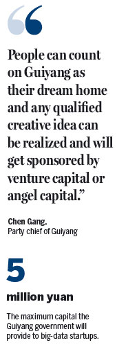 Conference casts spotlight on innovation-driven Guiyang