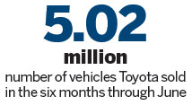 'Tougher' Chinese market is hurting overall sales: Toyota