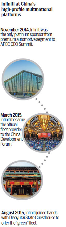 Infiniti and Diaoyutai make perfect match
