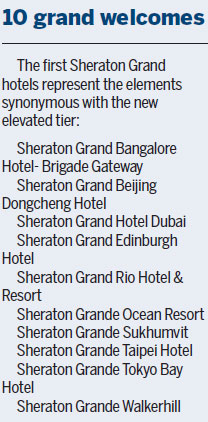 Grand ambitions