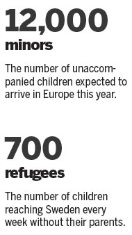 Children face hard road on way to Sweden