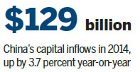 Officials: Simplify M&A procedures