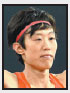 Major stars to watch for Rio