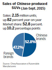 Four-month decline in car sales comes to a halt
