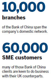 Bank of China has strong presence in London