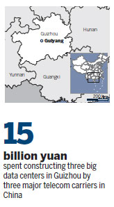 Guiyang gets behind young entrepreneurs