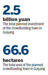 Hundreds of projects compete to win a place in proposed town