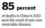 Xi'an Janssen plans 10 drug launches in four areas by 2020