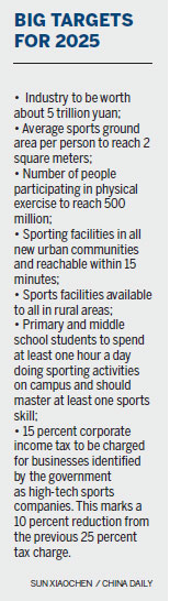 State-dominated sports industry ready for shakeup