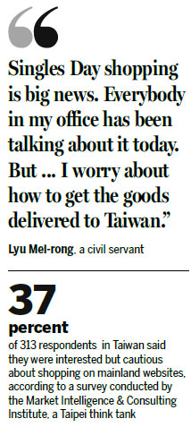 Siblings across the strait catch the shopping bug