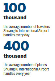 Shuangliu uses airport, tech park benefits to improve locals'