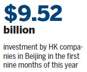 Hong Kong accounts for large part of capital's ODI