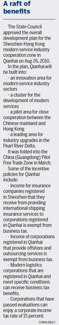 With eye to major cities, Qianhai digs deep for hub
