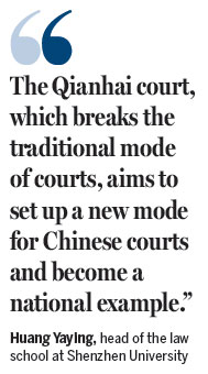 Zone retools legal system for enterprises