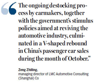 Inventories rise as dealers prep for peak sales season