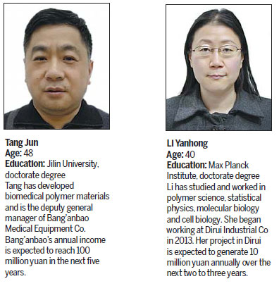 Professionals enlisted at the fifth changbai wisdom valley program