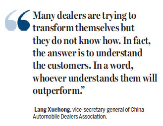 Association warns of slow auto sales during January