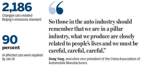 Changan fine to set industry example