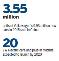 Volkswagen leadership vows to repair credibility