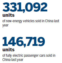 BAIC BJEV announces ambitious 5-year plan