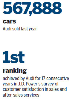 Audi confident after outperforming rivals in 2015