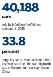 New head committed to Infiniti roadmap