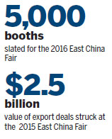 East China Fair adds lifestyle area